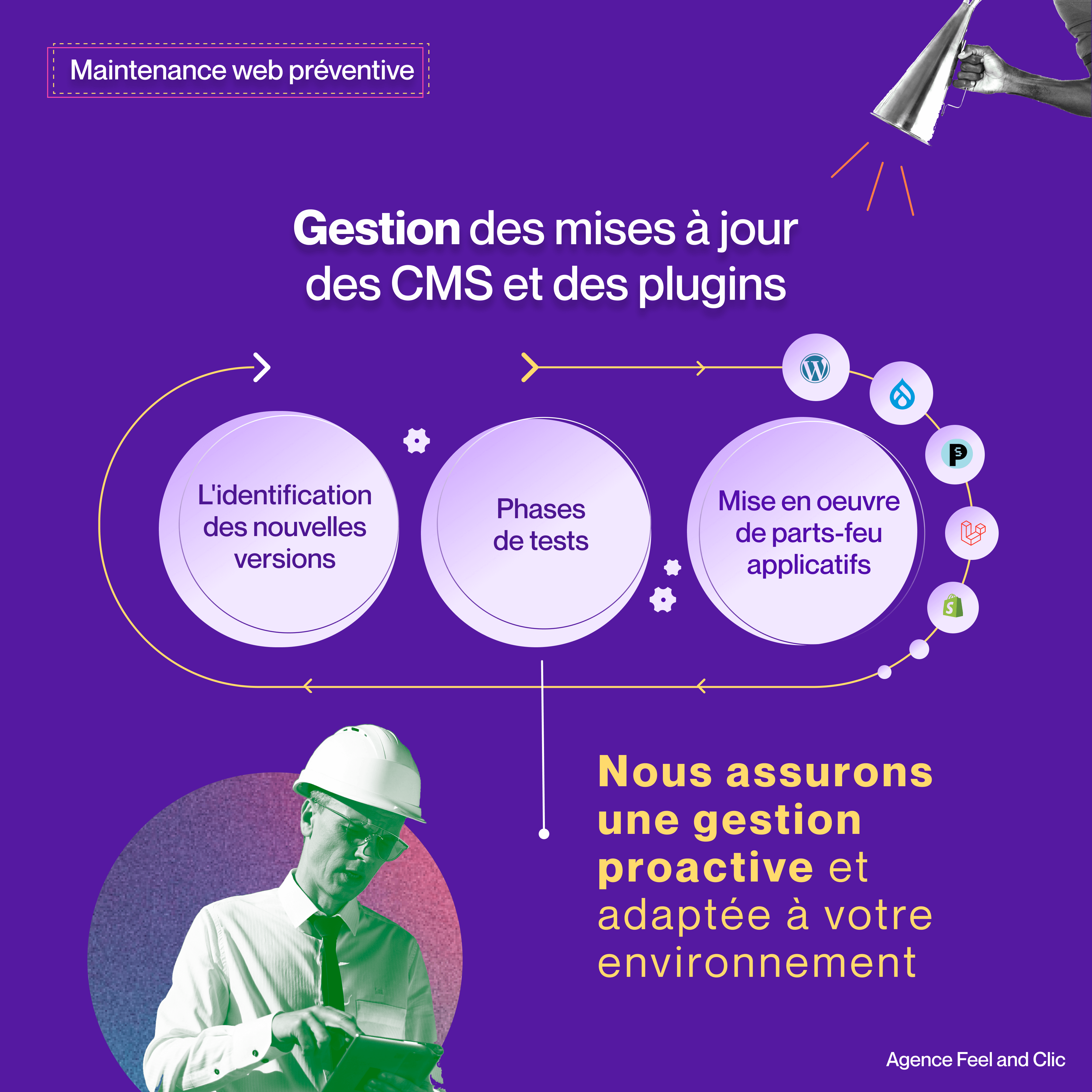 Agence maintenance web experte en mise à jour des CMS et plugins pour garantir la sécurité et la compatibilité.