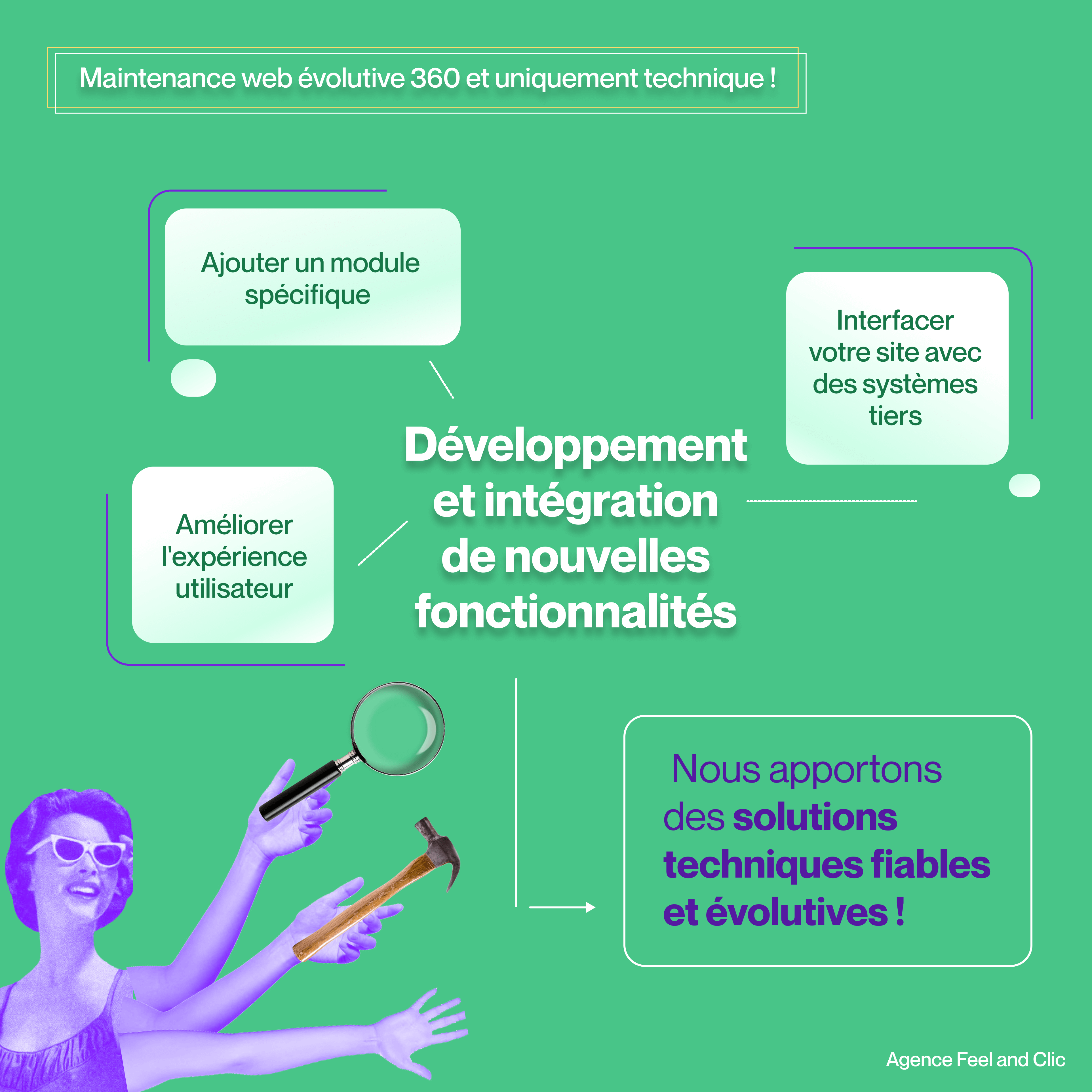 Développement de nouvelles fonctionnalités sur mesure par une agence maintenance web experte en évolution de sites web.
