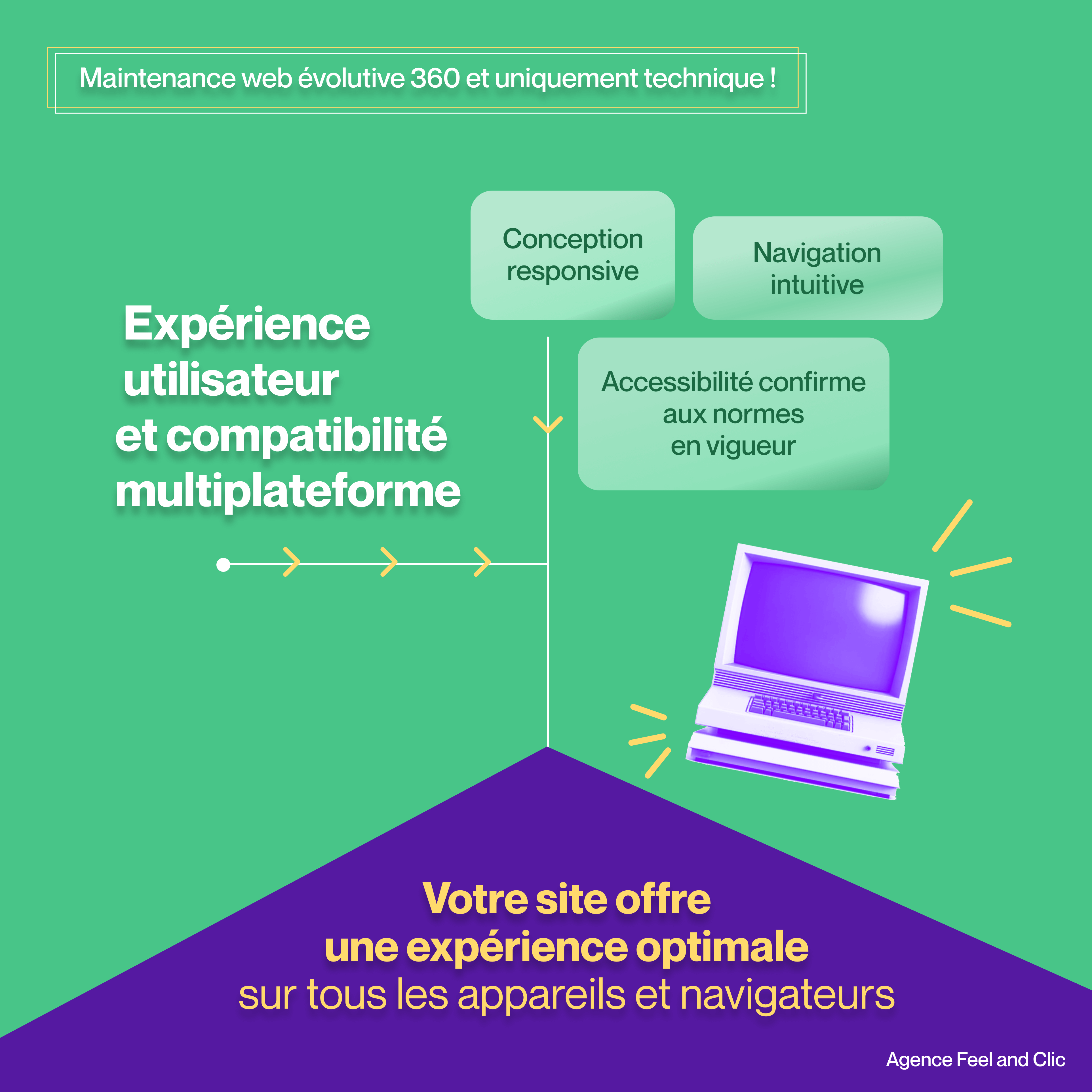 Agence maintenance web spécialisée dans l’amélioration de l’expérience utilisateur (UX) : navigation intuitive, design optimisé et compatibilité multiplateforme