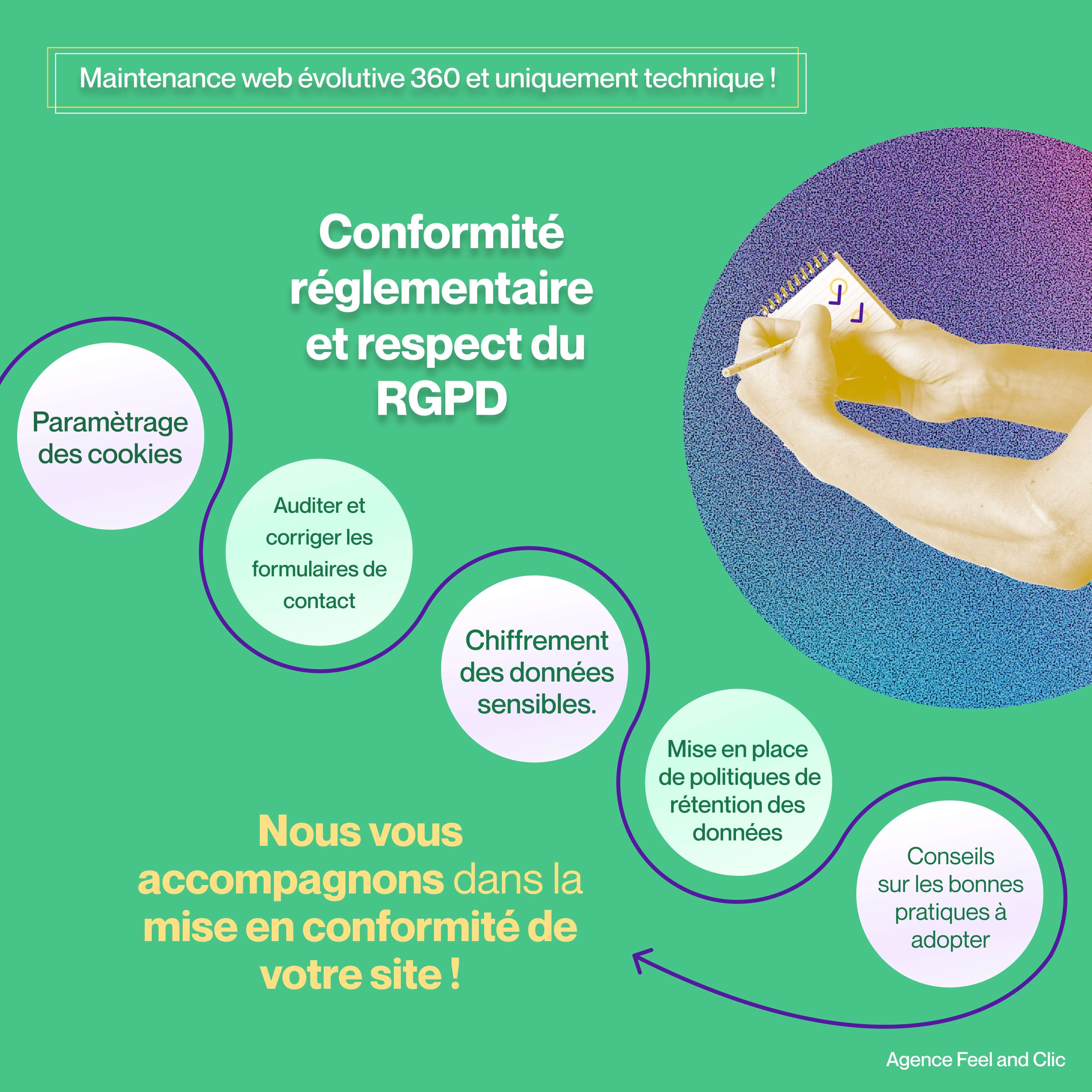 Agence maintenance web garantissant la conformité RGPD de votre site grâce à des audits et une gestion transparente des données personnelles.