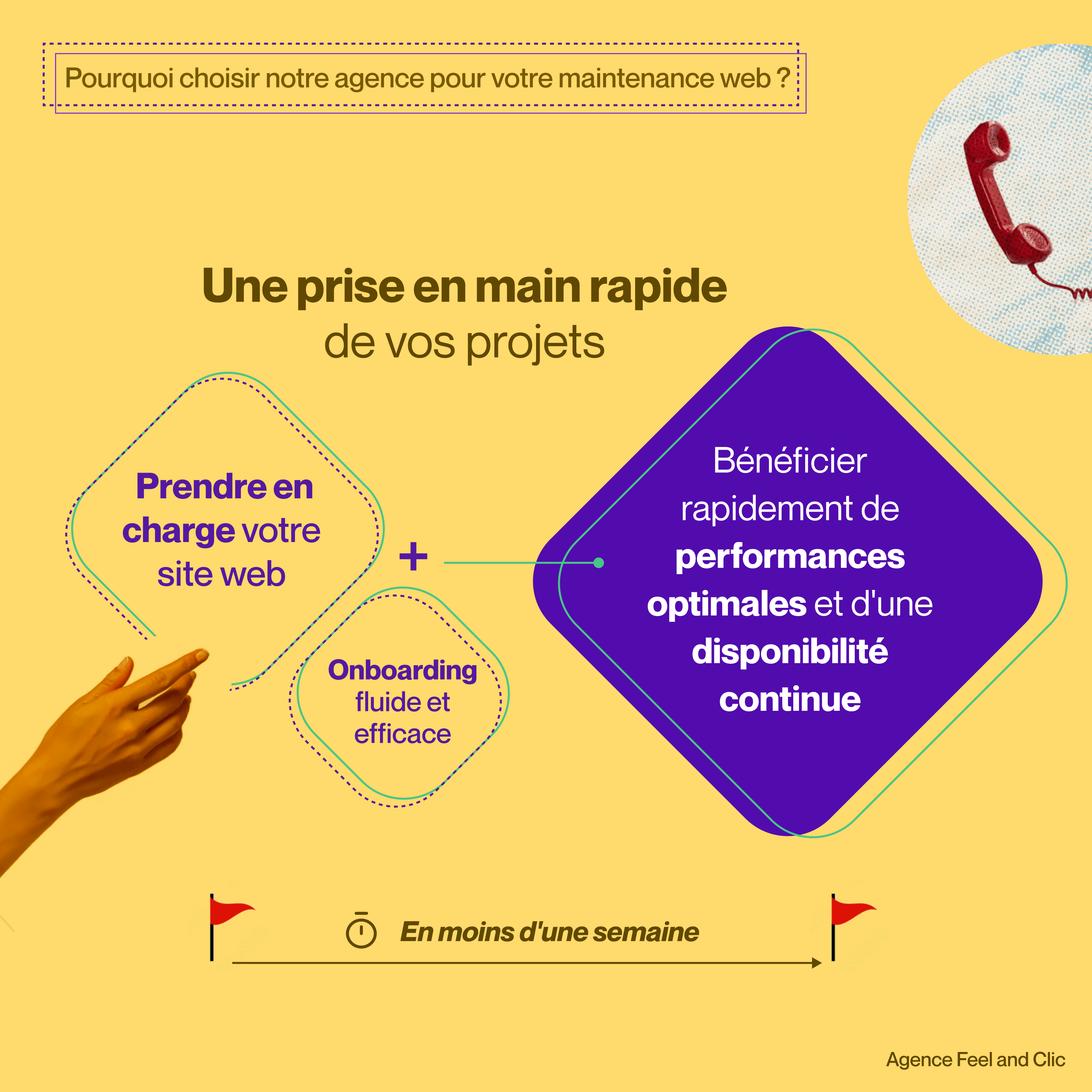 Agence spécialisée en maintenance web assurant des interventions rapides grâce à des SLA définis pour chaque projet