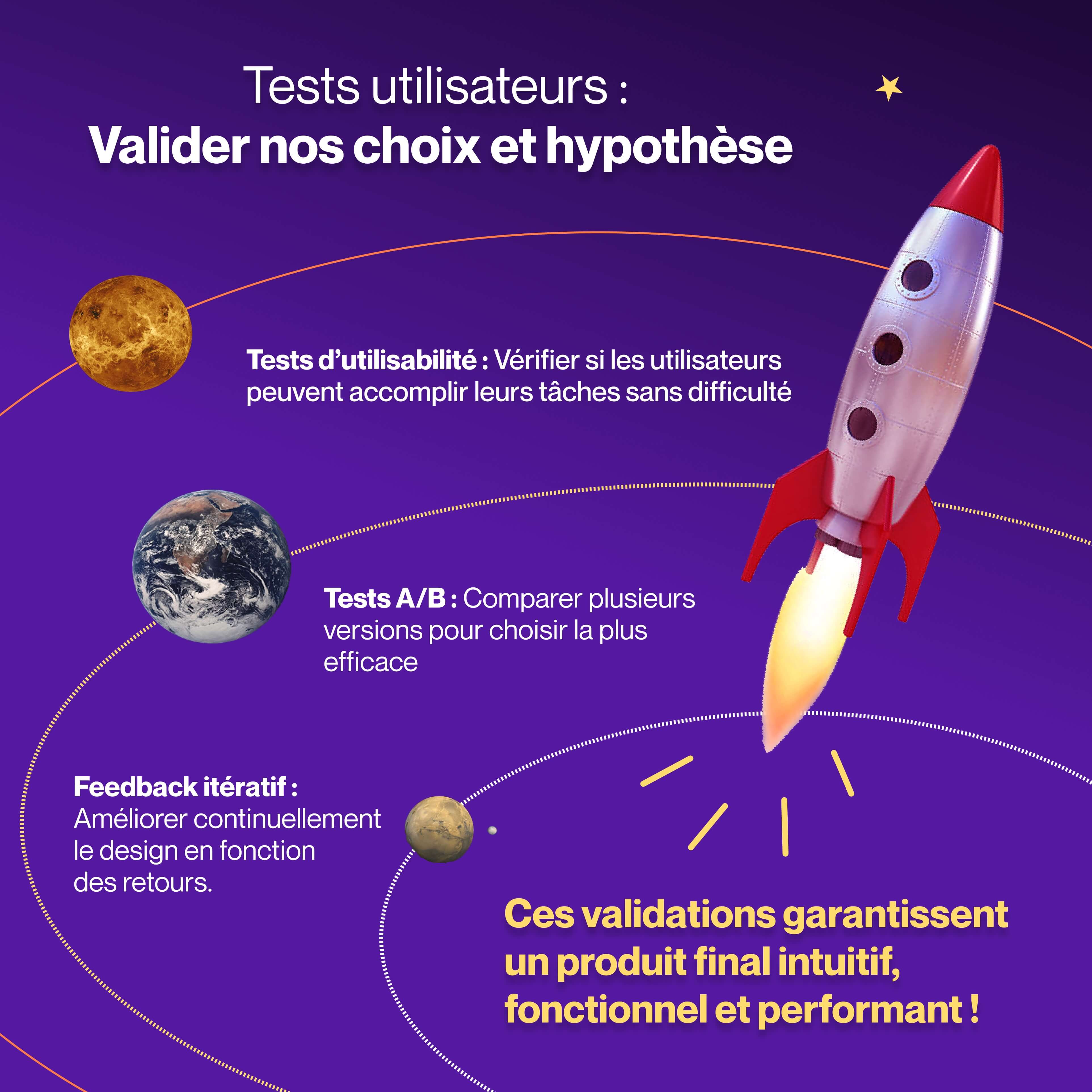 Agence UX test utilisateur Réalisation de tests utilisateurs en agence UX pour améliorer les interfaces digitales