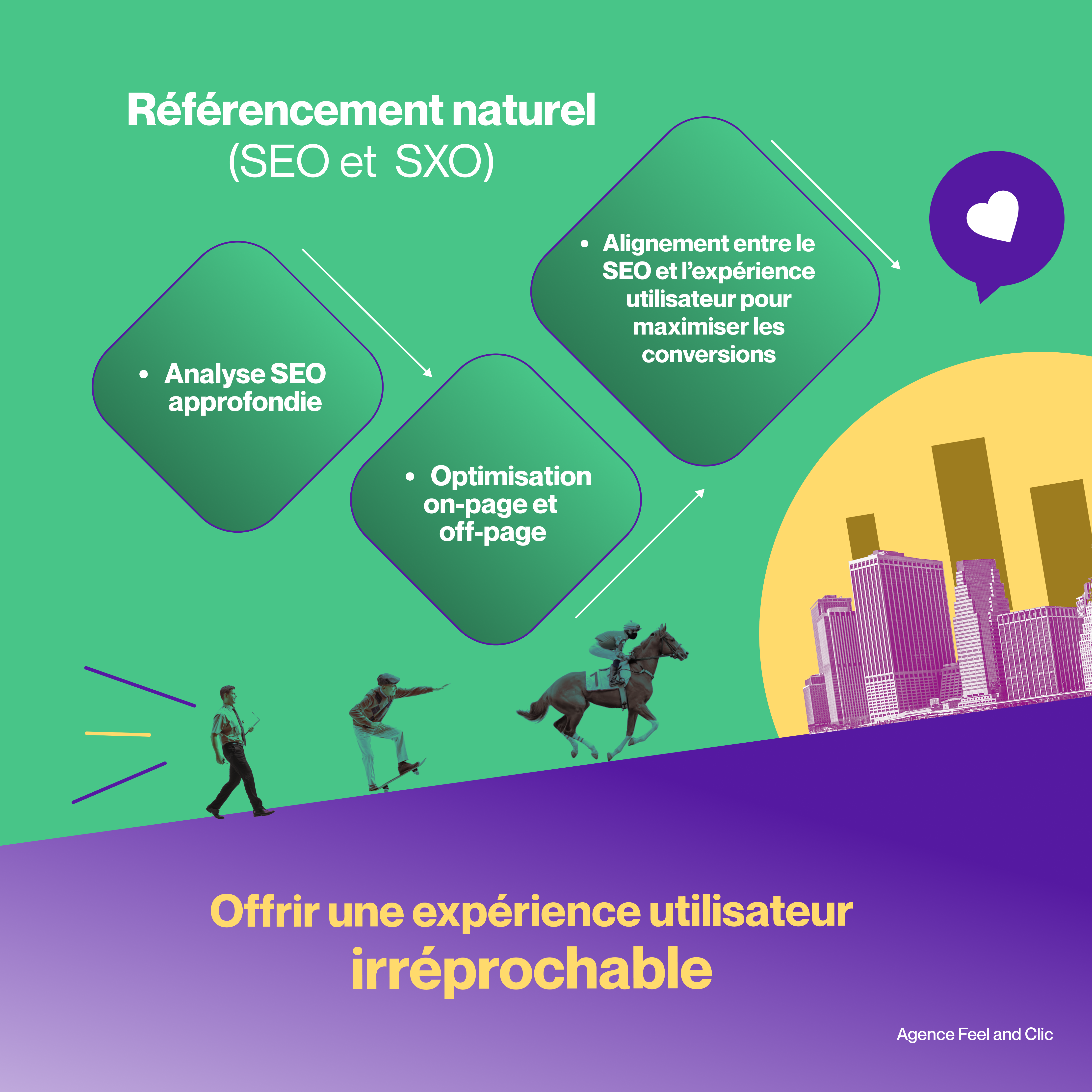 Agence web Paris ReÌfeÌrencement naturel stratĂ©gie rĂ©fĂ©rencement naturel agence web Ă  Paris