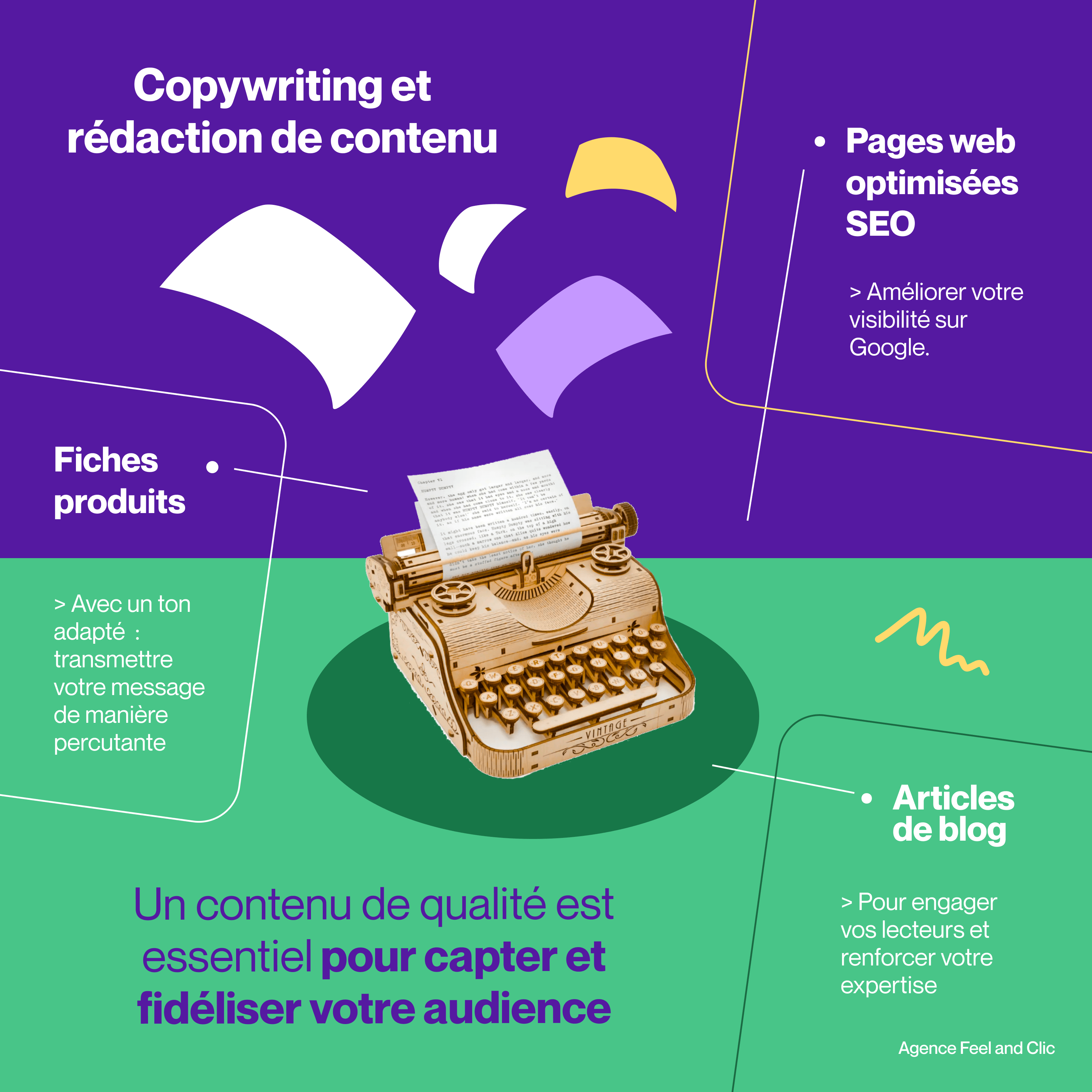 Copywriting Agence web paris Rédaction de contenus et copywriting  Agence web paris Feel and clic