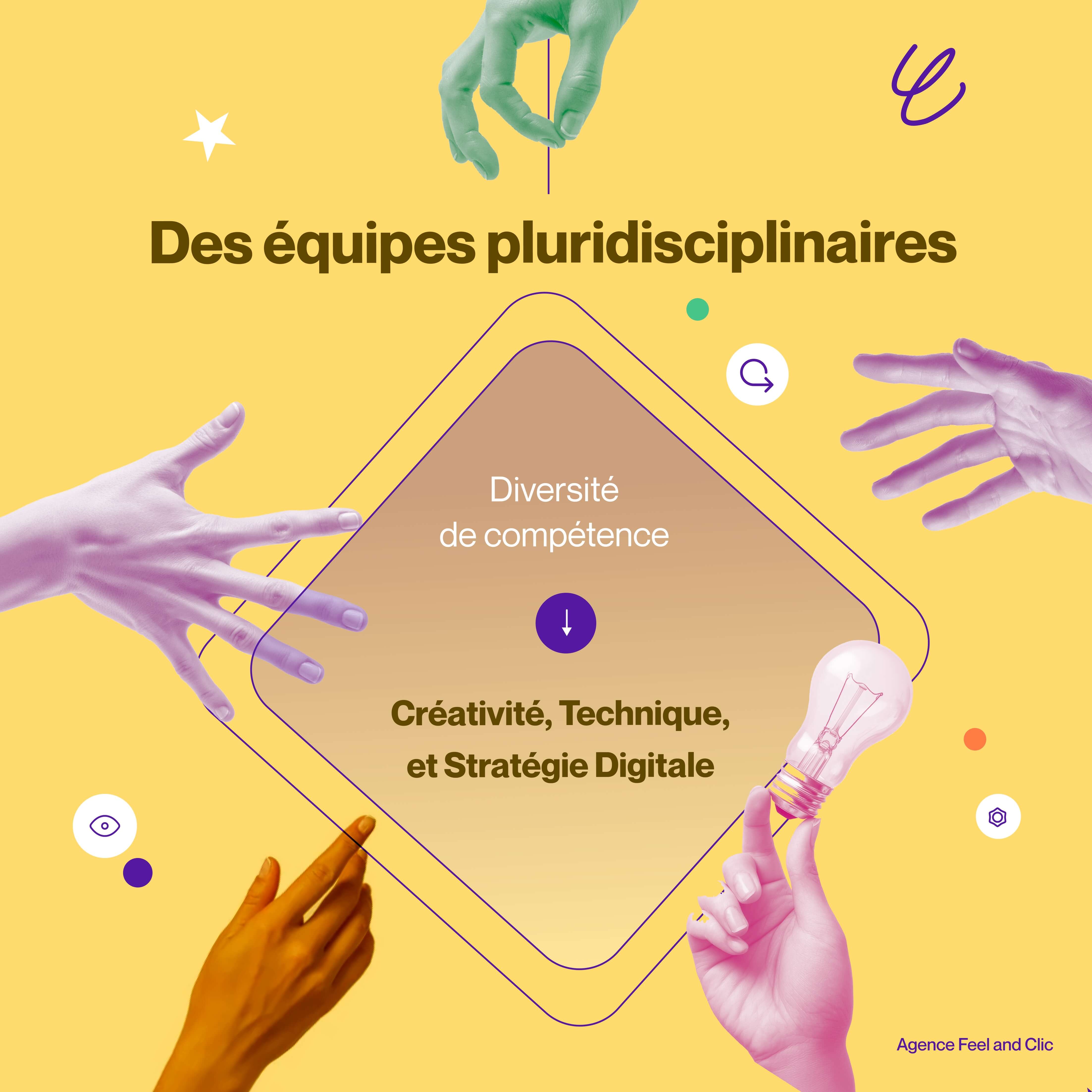 Feel and clic Agence web Paris Feel and clic agence web à Paris avec des profils diversifiés et expérimentés