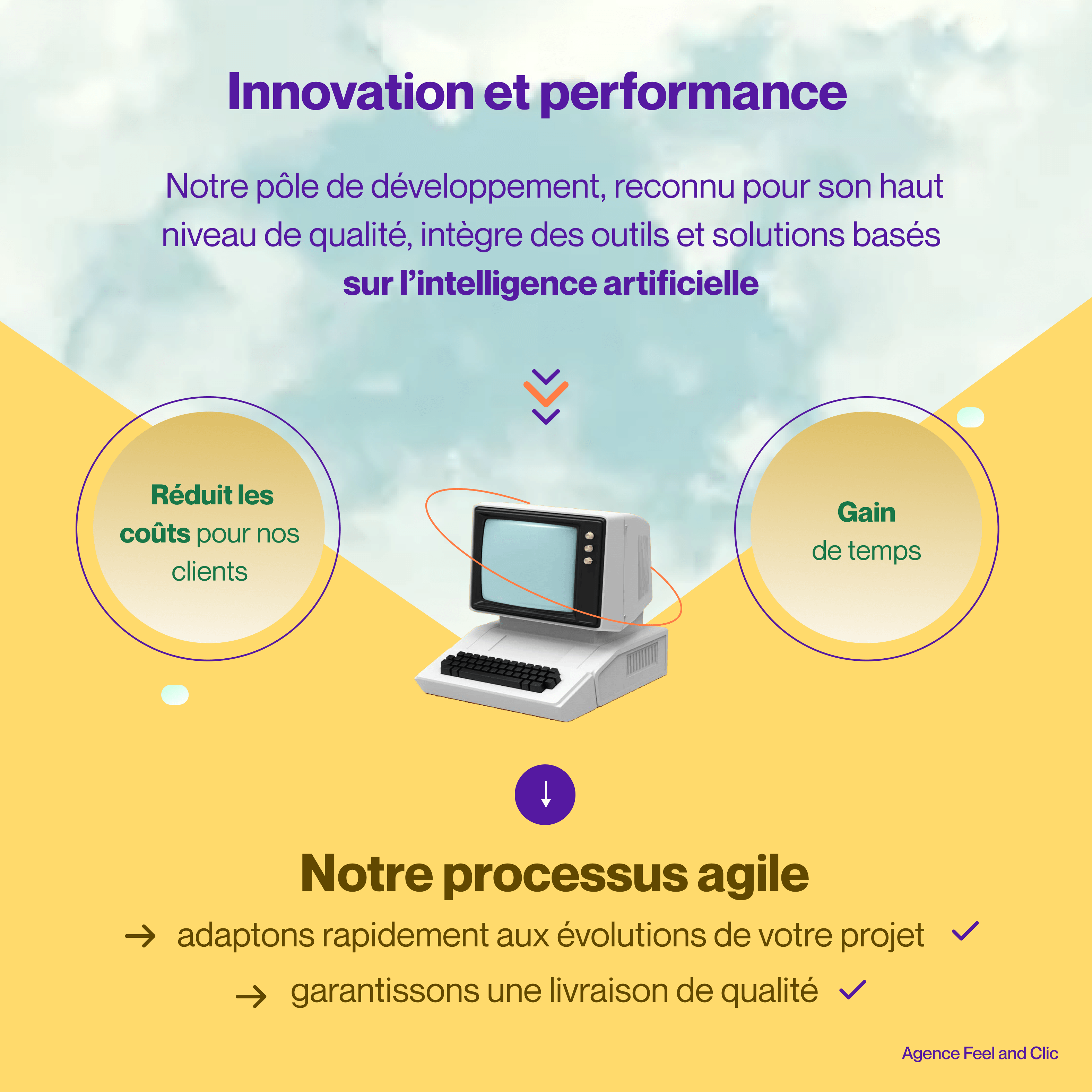 Agence web et innovation Paris Feel and clic agence web Ă  Paris avec des outils et solutions innovantes