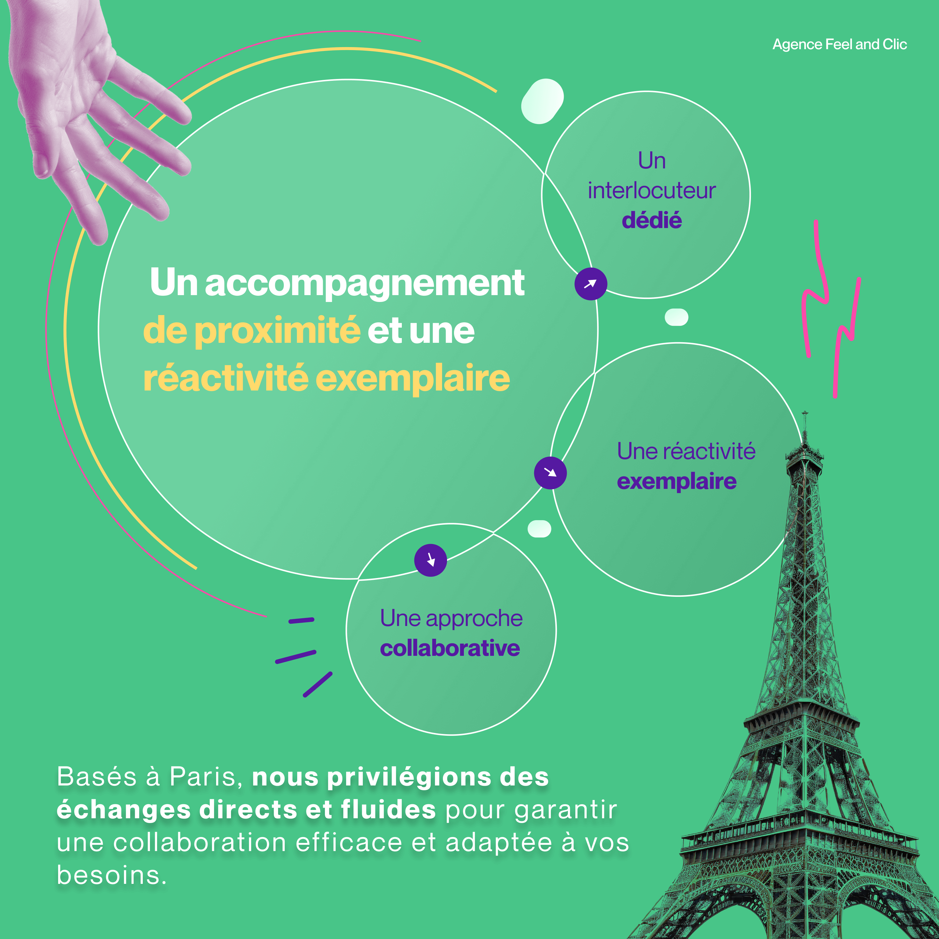 Agence web Paris Agence de développement web à Paris – conception de solutions sur mesure