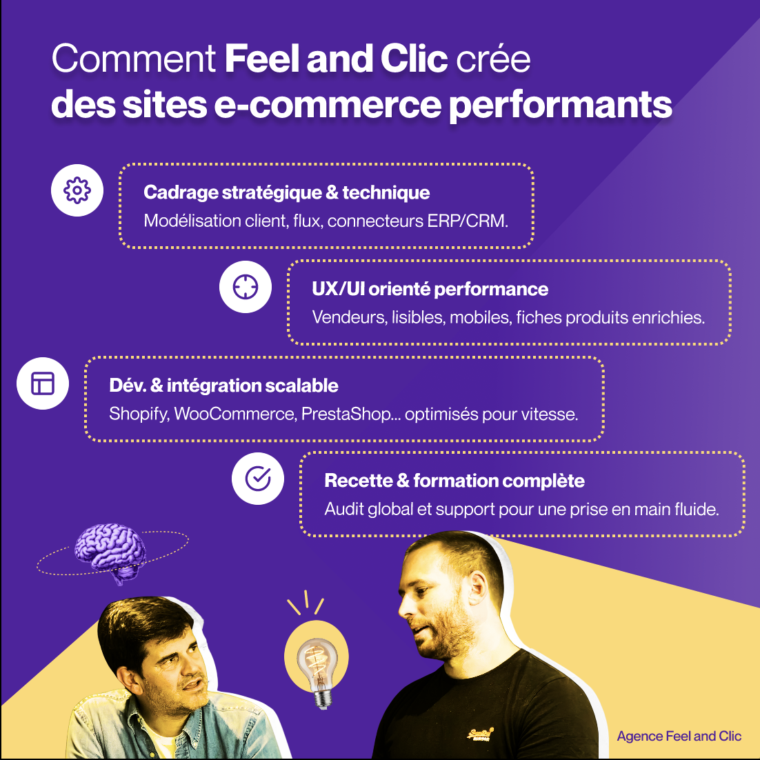 Conception site e-commerce performant Conception et UX/UI site e-commerce