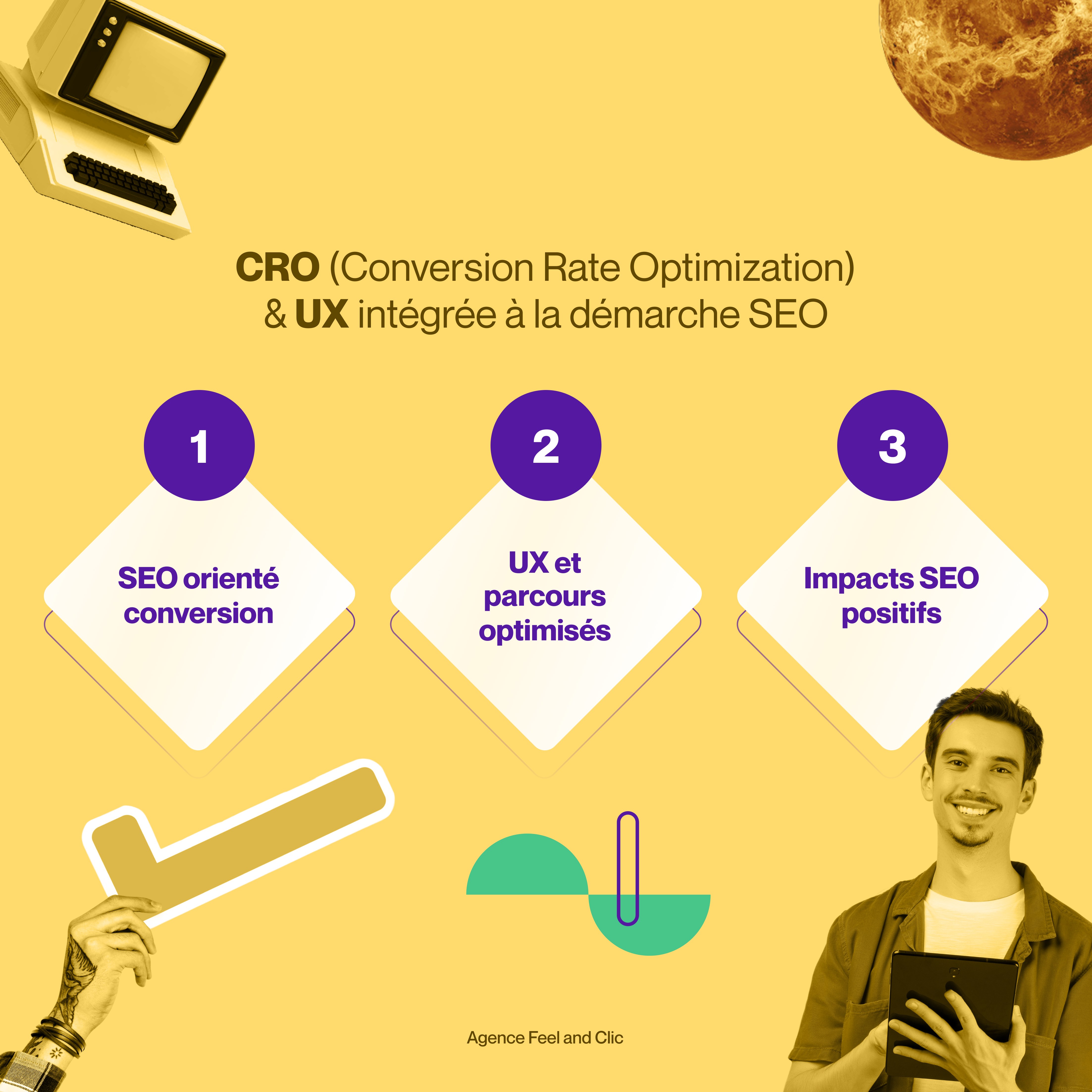 CRO & UX Intégrés à la Démarche SEO par votre Agence SEO Paris