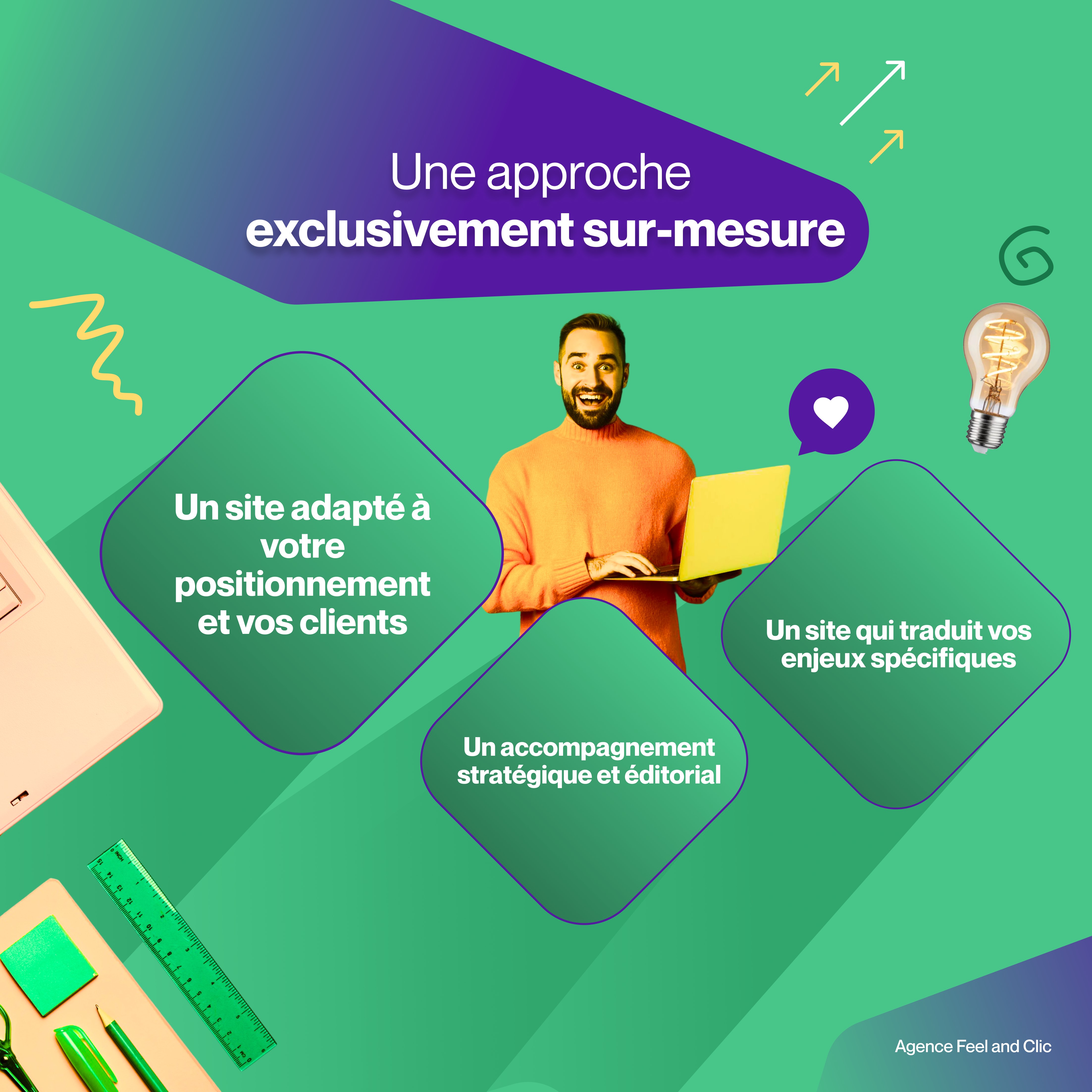 Une approche exclusivement sur mesure pour votre site web Découvrez notre approche exclusivement sur-mesure : un site adapté à votre positionnement et vos clients, un accompagnement stratégique et éditorial, et un site qui traduit vos enjeux spécifiques.