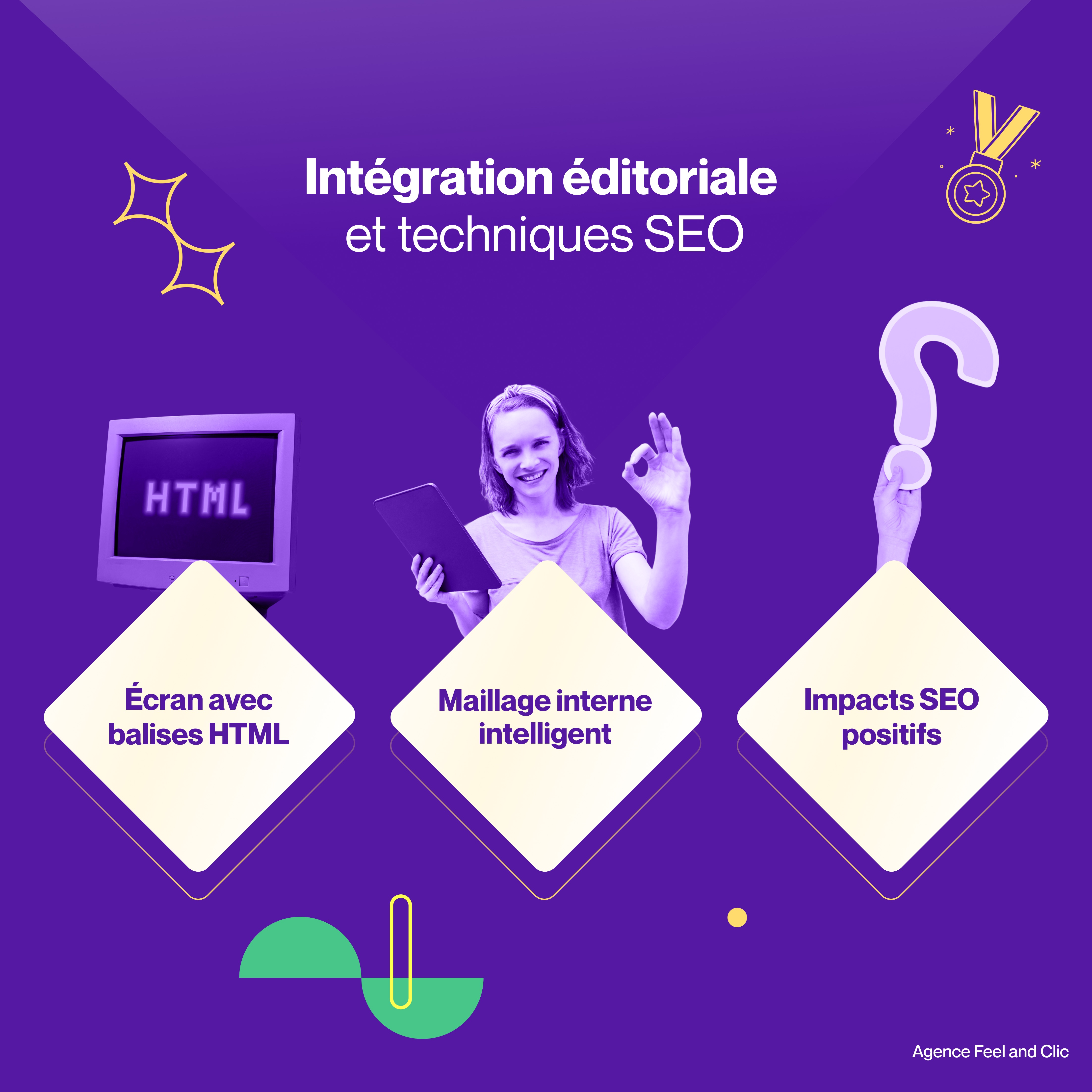 Agence contenus SEO Notre agence rédaction SEO vous accompagne dans la phase stratégique : audit SEO complet, cartographie des intentions de recherche et fondation de la stratégie éditoriale pour des résultats optimaux avec Feel and Clic.