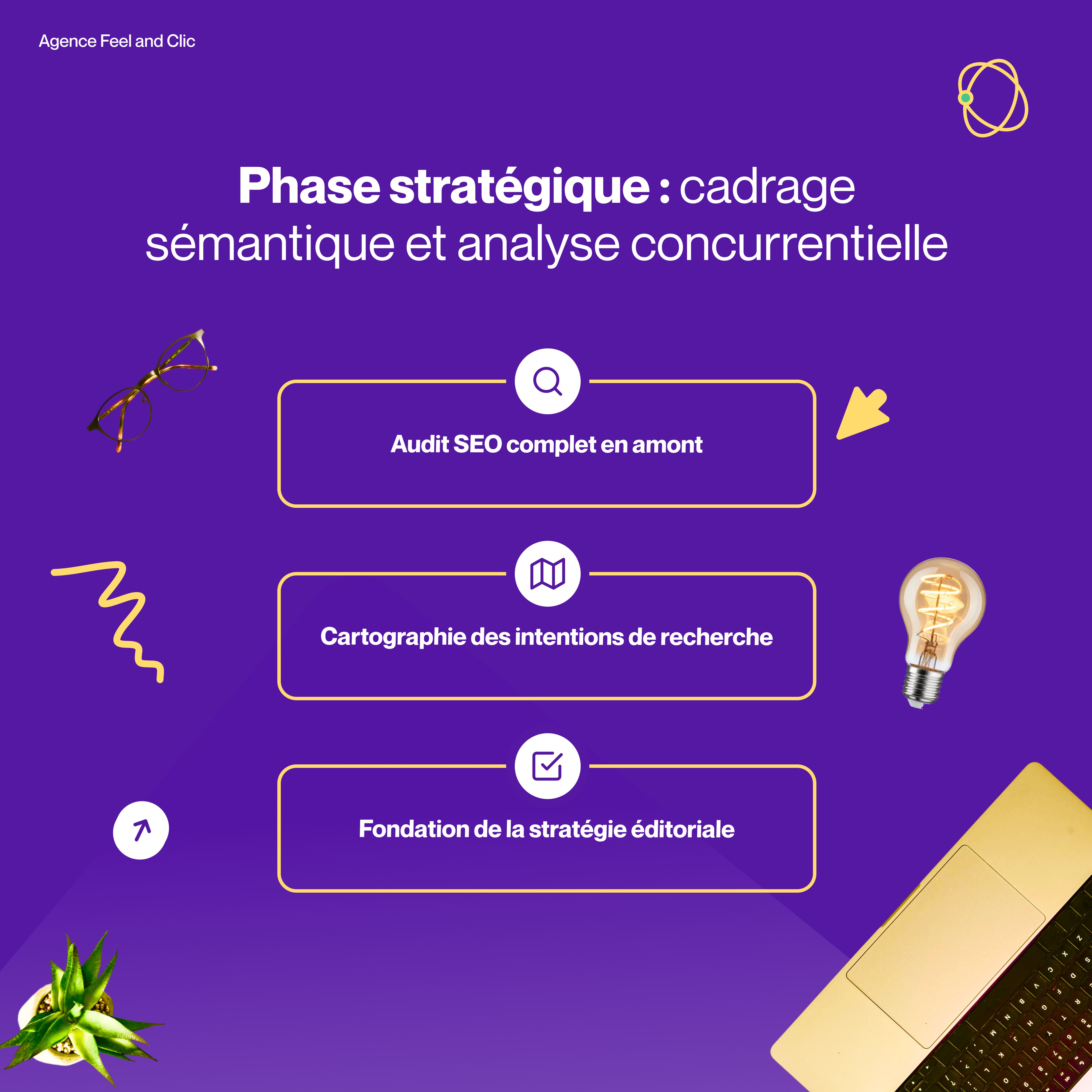 Rédaction SEO Feel and clic Découvrez la production SEO à forte valeur ajoutée de notre agence rédaction SEO : rédaction experte sur-mesure, brief éditorial stratégique et qualité SEO avancée pour des contenus percutants.