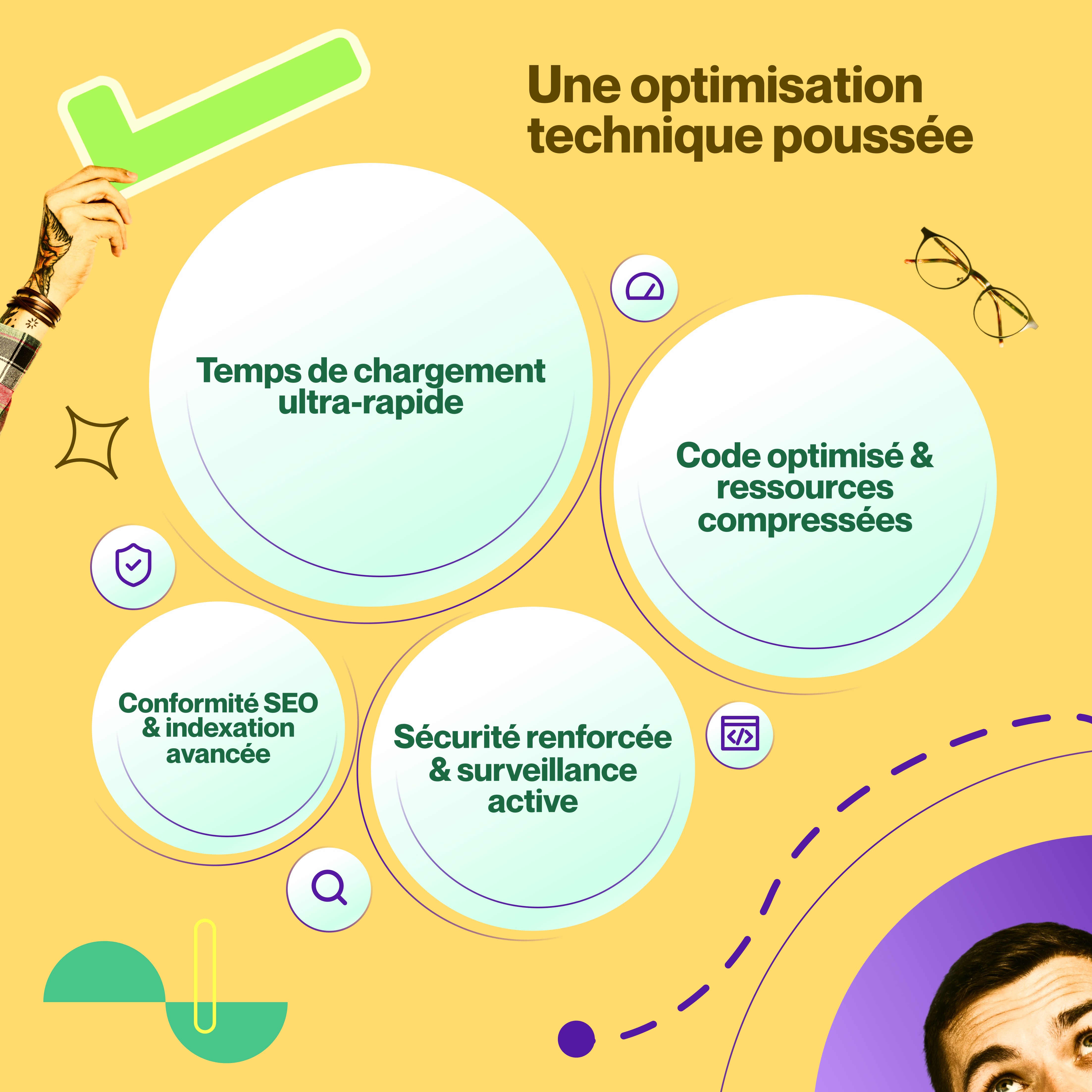 Optimisation technique poussée pour une création site web performante Assurez la performance de votre site avec des temps de chargement ultra-rapides, un code optimisé et des ressources compressées, une conformité SEO et une indexation avancée, ainsi qu'une sécurité renforcée et une surveillance active pour chaque création de site web.