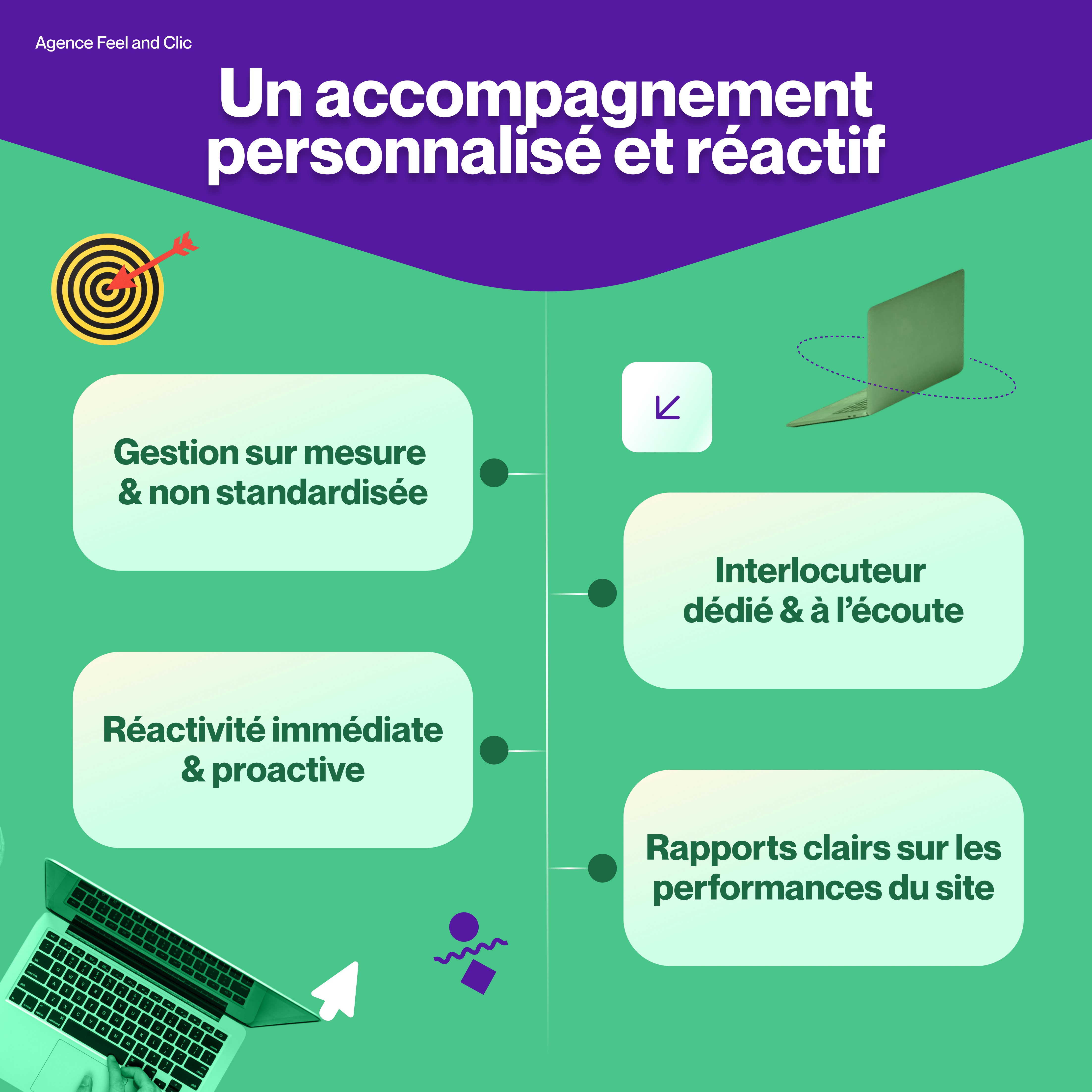 Gérer un site web aujourd'hui, c'est comme piloter un avion avec plusieurs écrans ! Cette image vous donne un aperçu des nombreux outils et tableaux de bord que nous utilisons en webmastering pour suivre, analyser et améliorer chaque aspect de votre présence en ligne