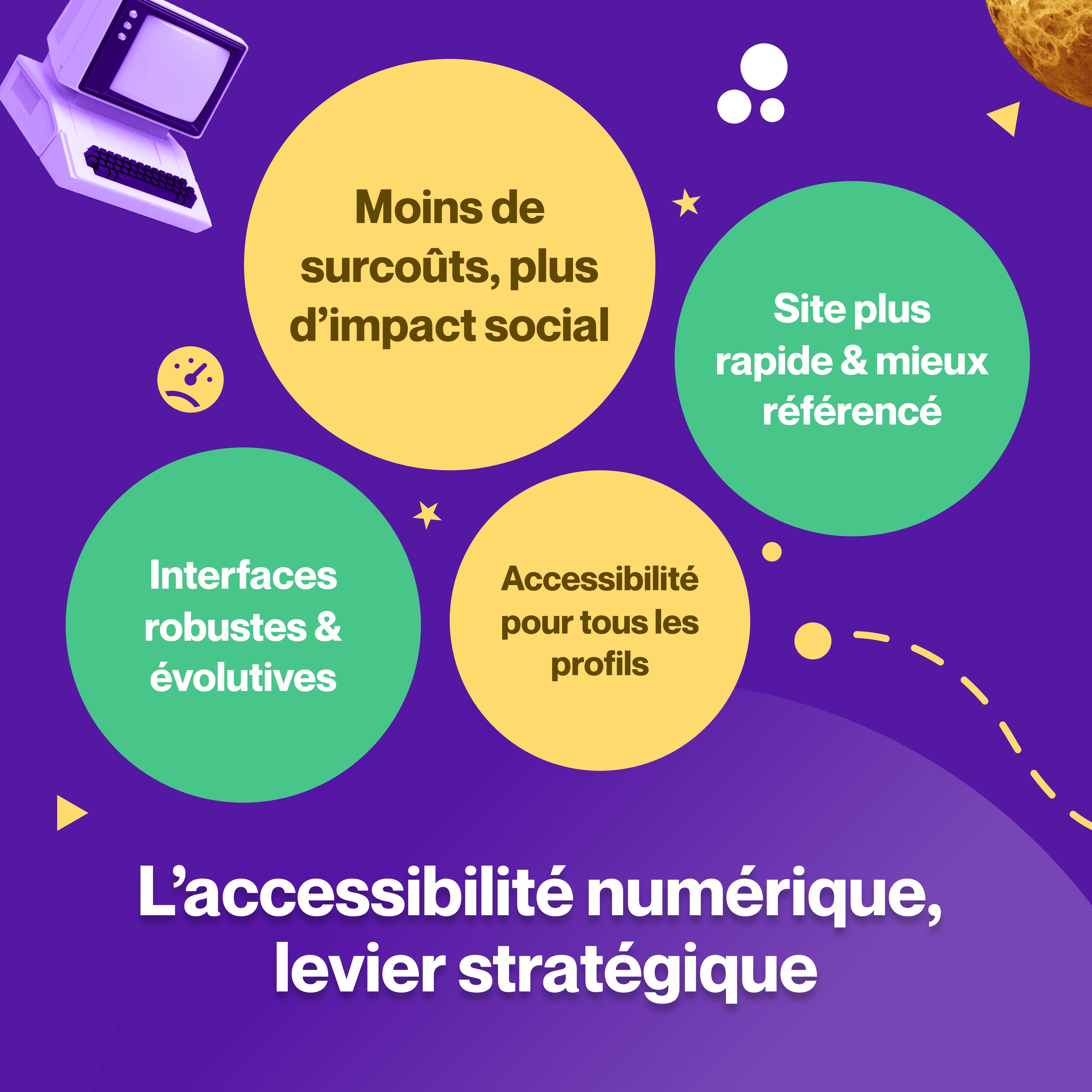 Agence accessibilité numérique Levier stratégique pour votre site Découvrez comment notre Agence accessibilité numérique transforme l'accessibilité en un levier stratégique, réduisant les coûts, augmentant l'impact social et améliorant le référencement.