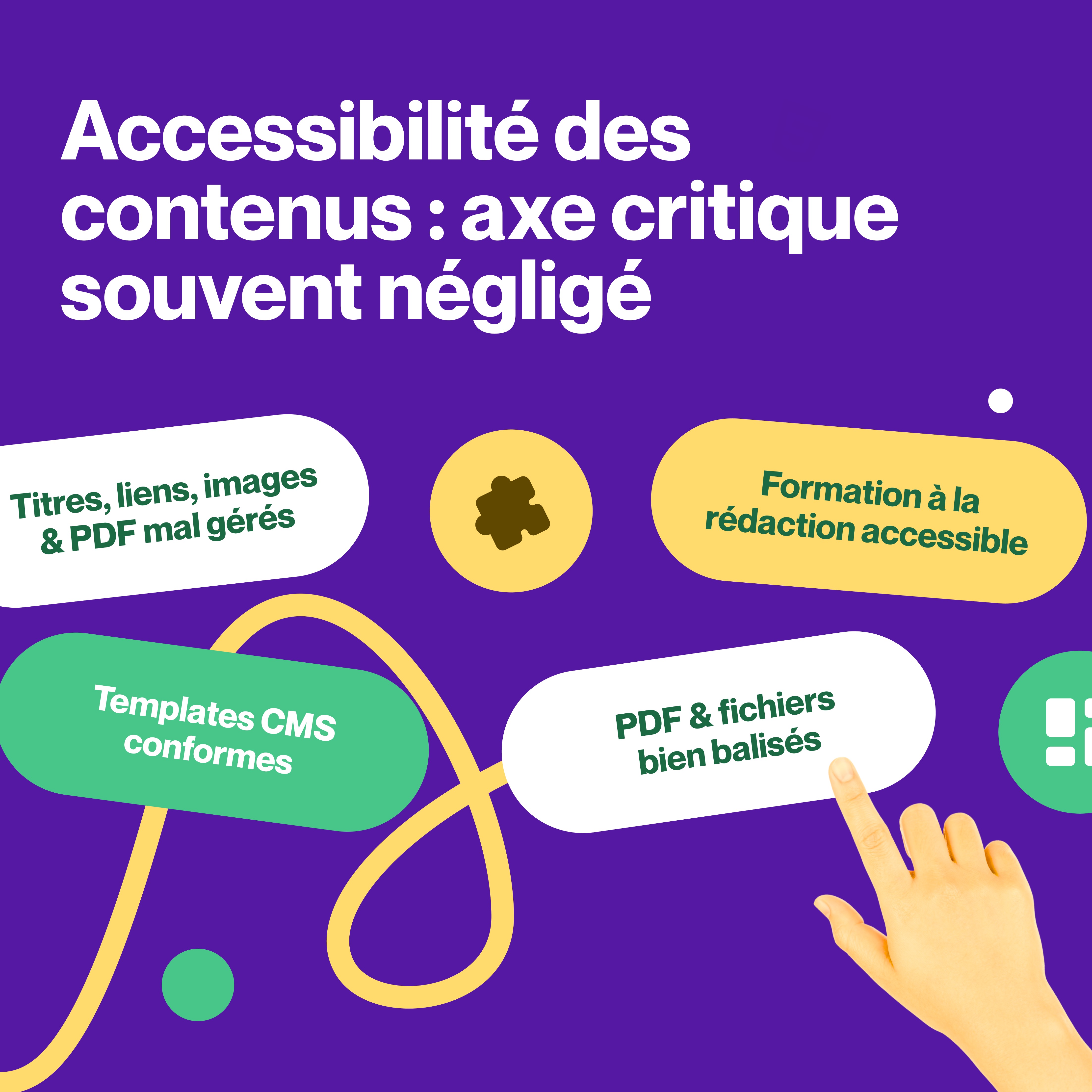 Agence accessibilité numérique Optimisation des contenus et formation L'accessibilité des contenus, souvent négligée, est cruciale. Notre Agence accessibilité numérique vous forme à la rédaction accessible et gère vos titres, liens, images et PDF.