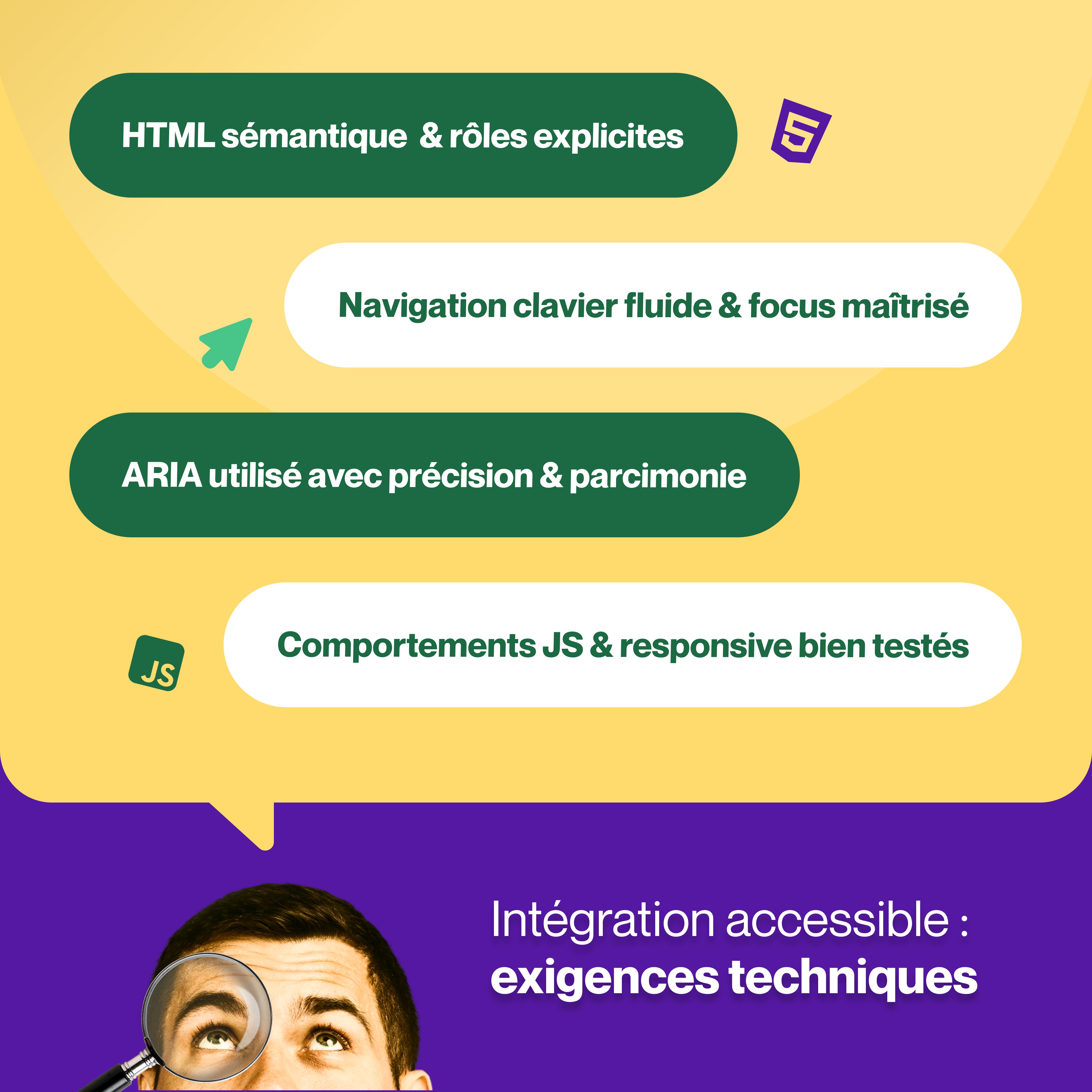 Agence accessibilité numérique Intégration technique avancée Notre Agence accessibilité numérique garantit une intégration technique de pointe avec HTML sémantique, navigation clavier fluide et utilisation précise d'ARIA.