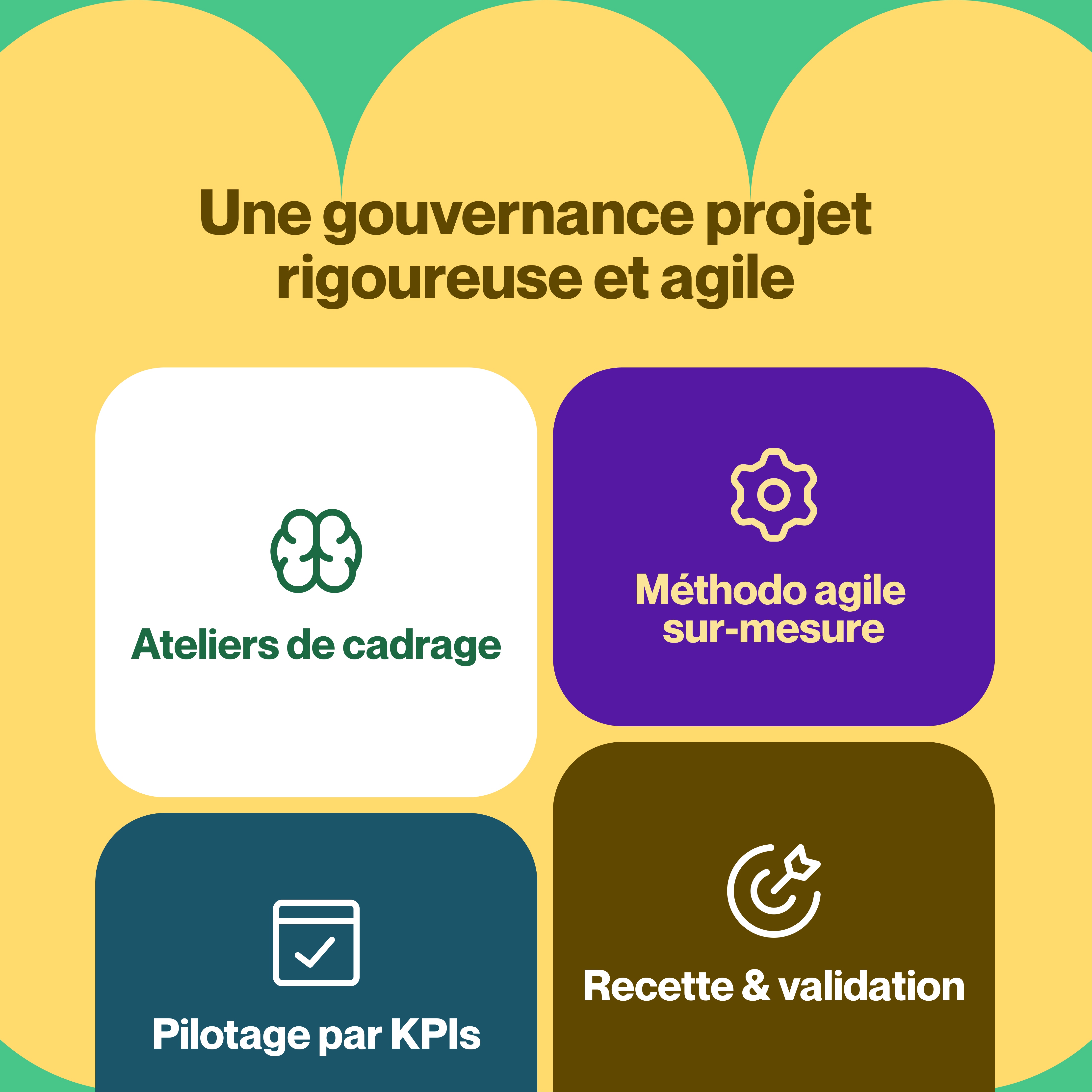 Une gouvernance de projet rigoureuse et agile est au cœur de notre entreprise de développement informatique et agence LLM. Ateliers de cadrage, méthodologie sur-mesure, pilotage par KPIs et recette pour un succès garanti.