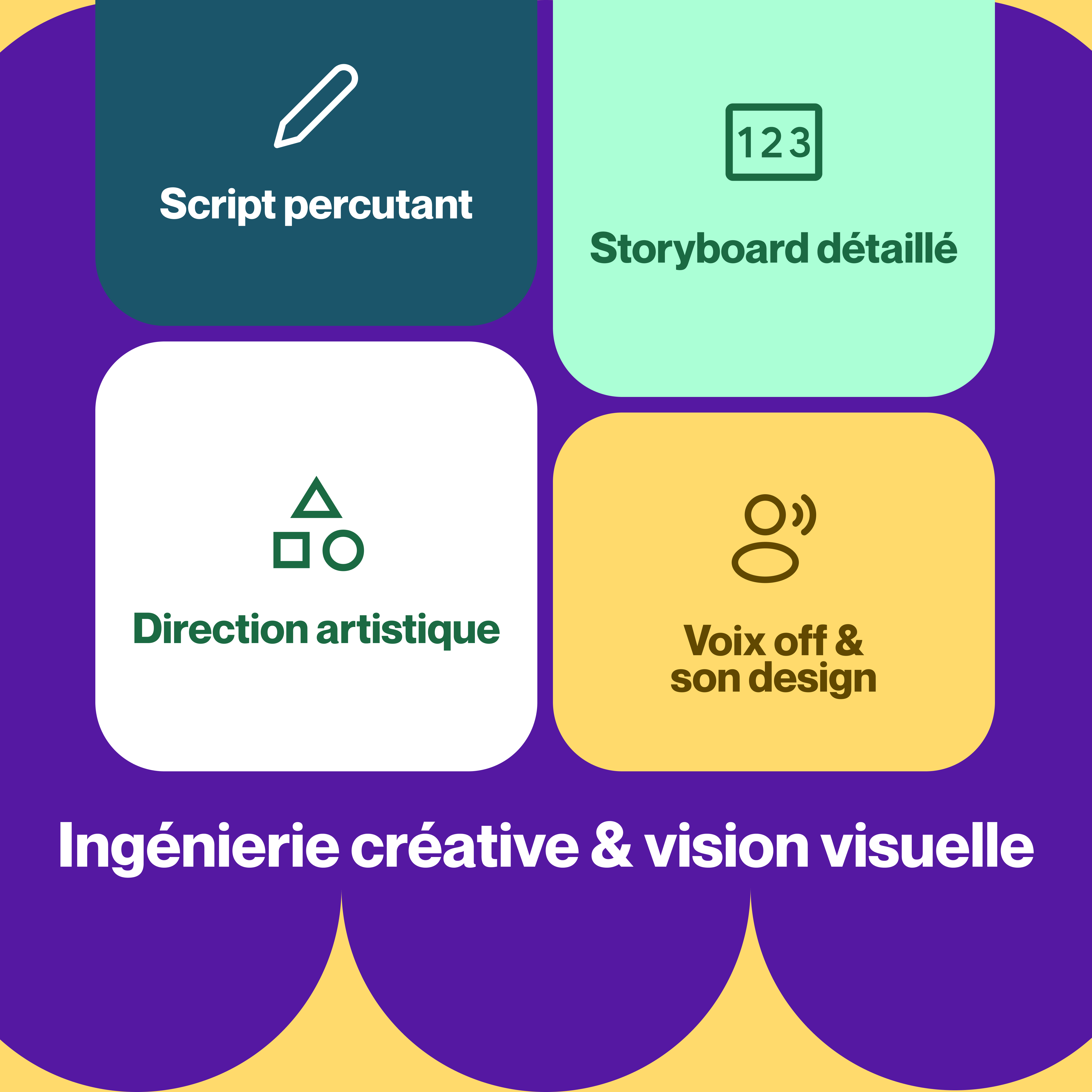Direction artistique vidéo motion design En tant qu'entreprise de création vidéo, nous excellons en ingénierie créative : script percutant, storyboard détaillé, direction artistique et voix off/son design pour une vision visuelle unique
