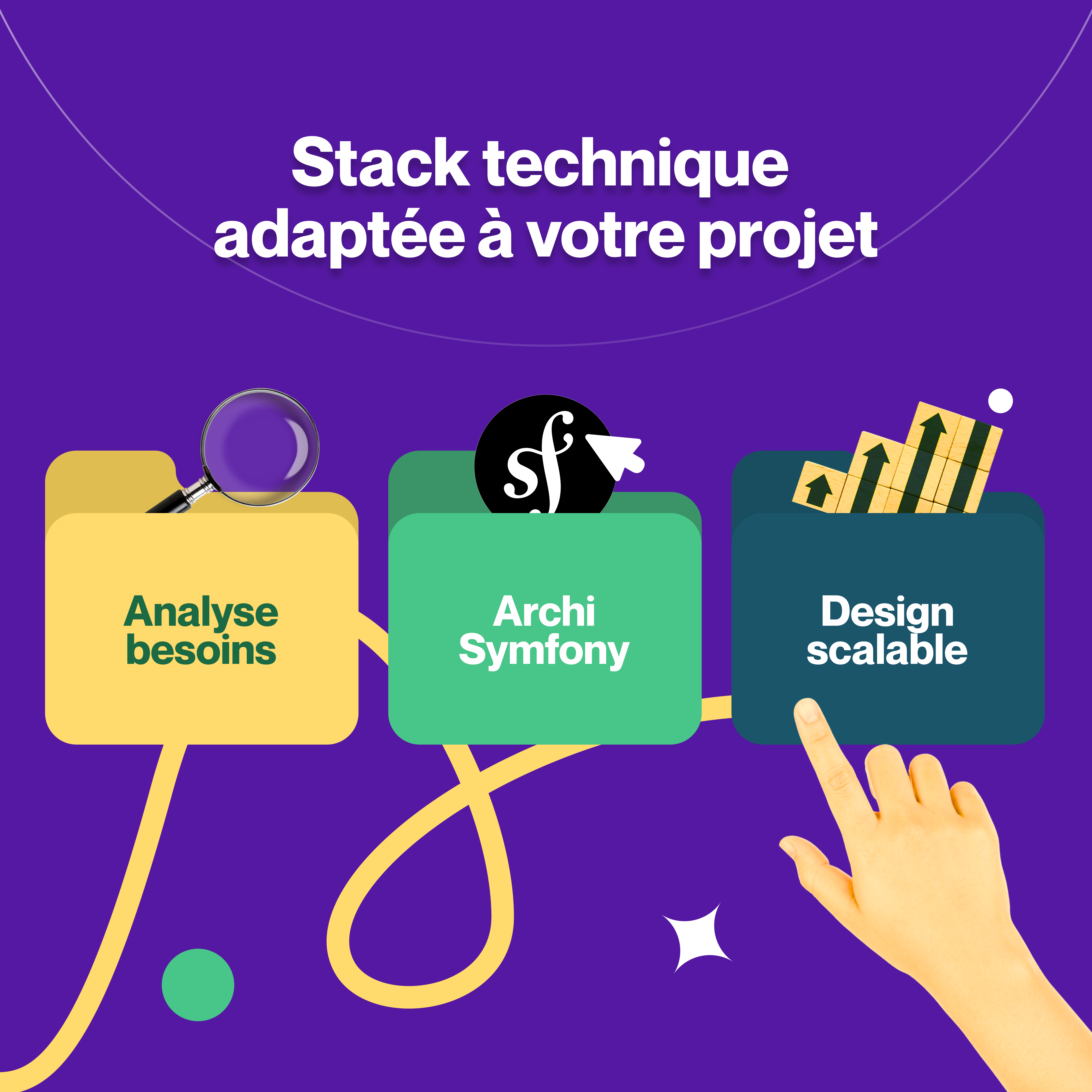 Agence symfony paris